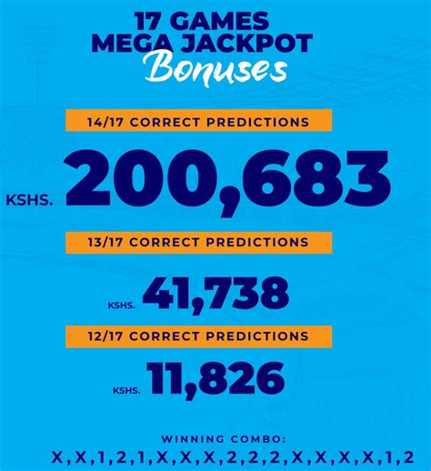 sportpesa bonuses yesterday
